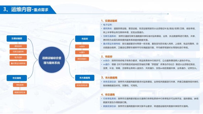 软件定制开发：打造独属于你的数字化工具